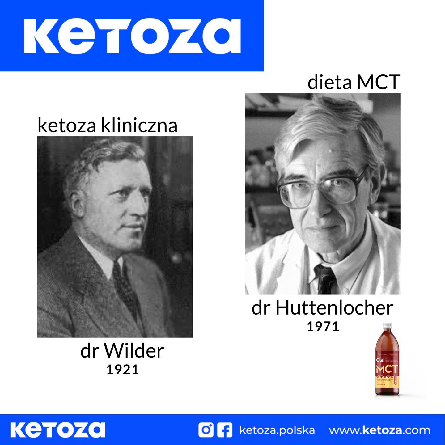 historia diety ketogenicznej. ketoza kliniczna, dieta mct