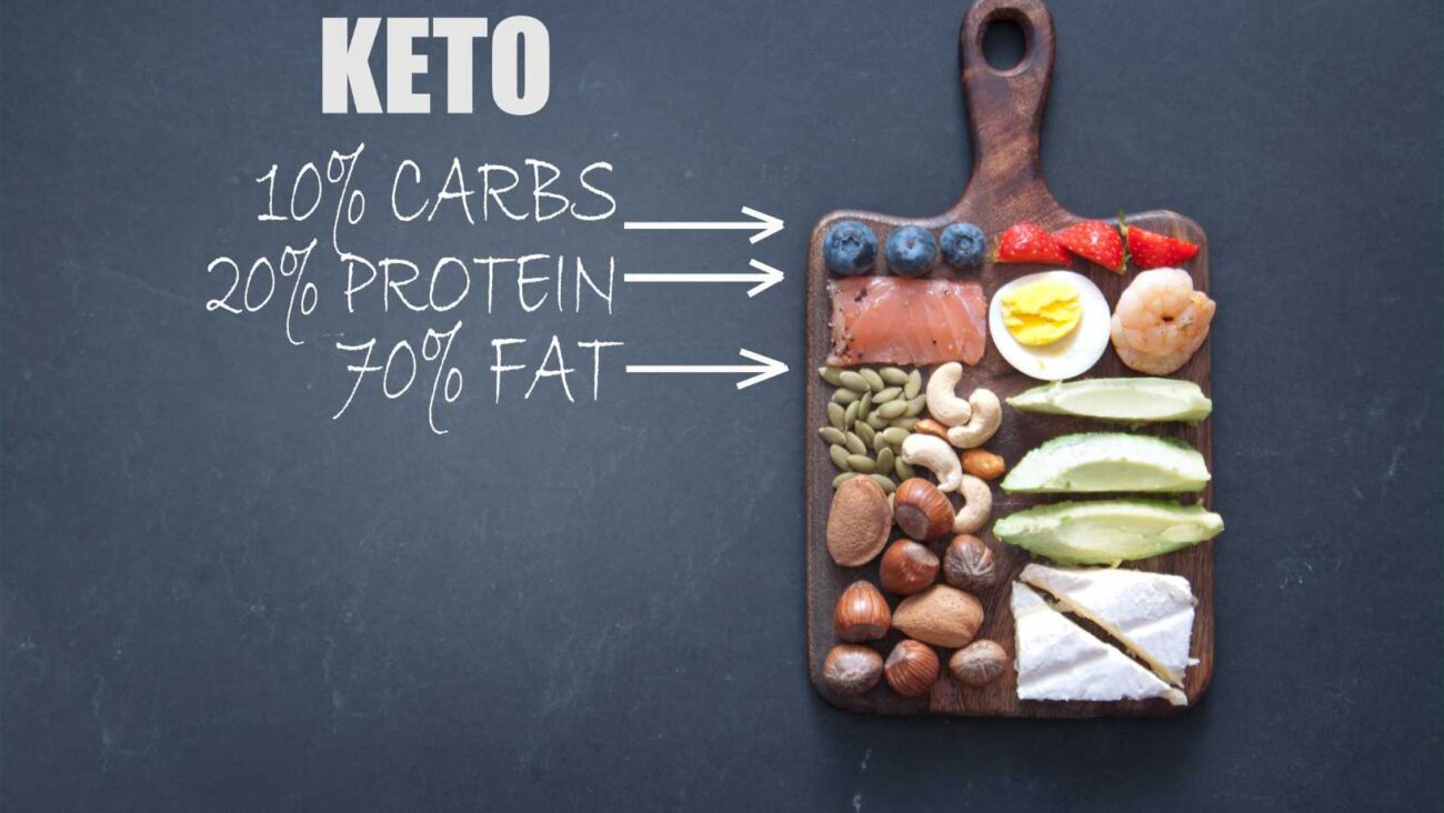 dieta keto