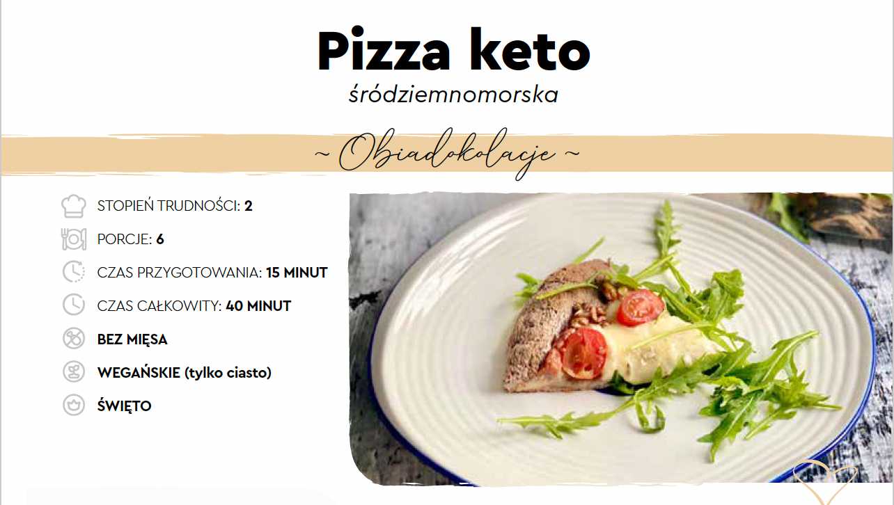 przepis keto pizza